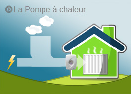 La Pompe à chaleur