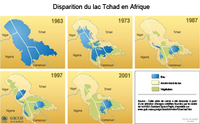 Rechauffement climatique Rechauffement climatique